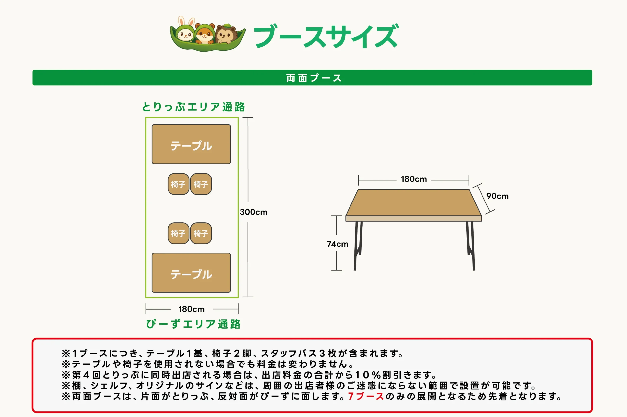 ブースサイズ２